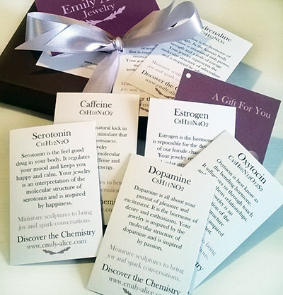 Molecule description cards